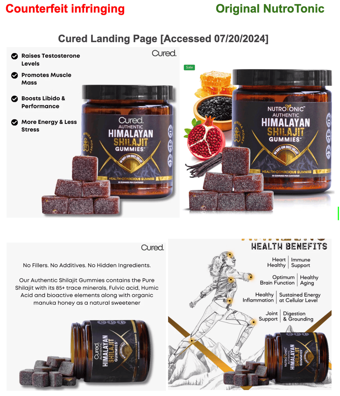 Cured Shilajit Gummies Review, Are Cured Gummies Lejit?