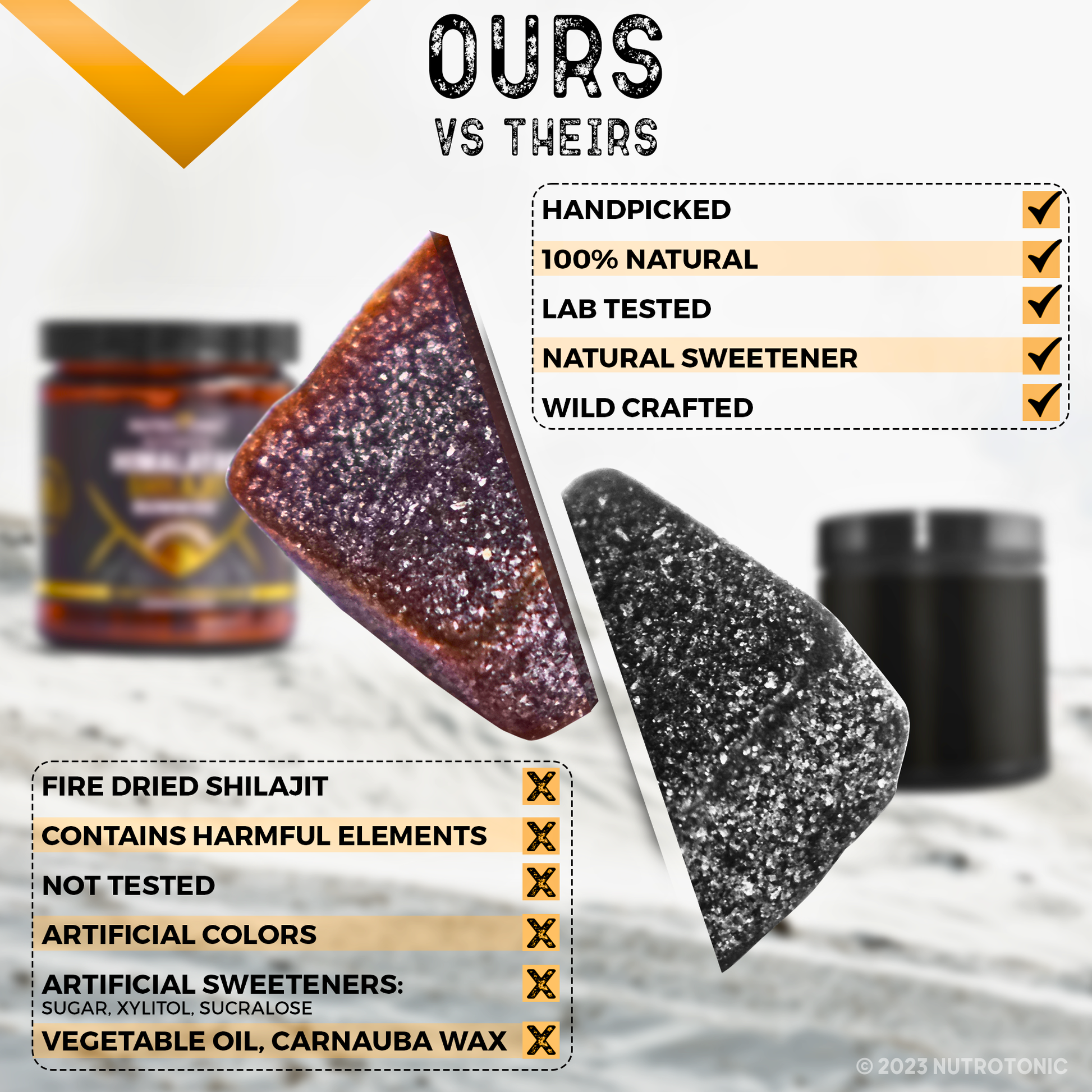 Authentic Himalayan Shilajit® Gummies Infused with Organic Manuka Honey
