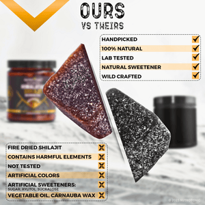 Authentic Himalayan Shilajit® Gummies Manuka Infused