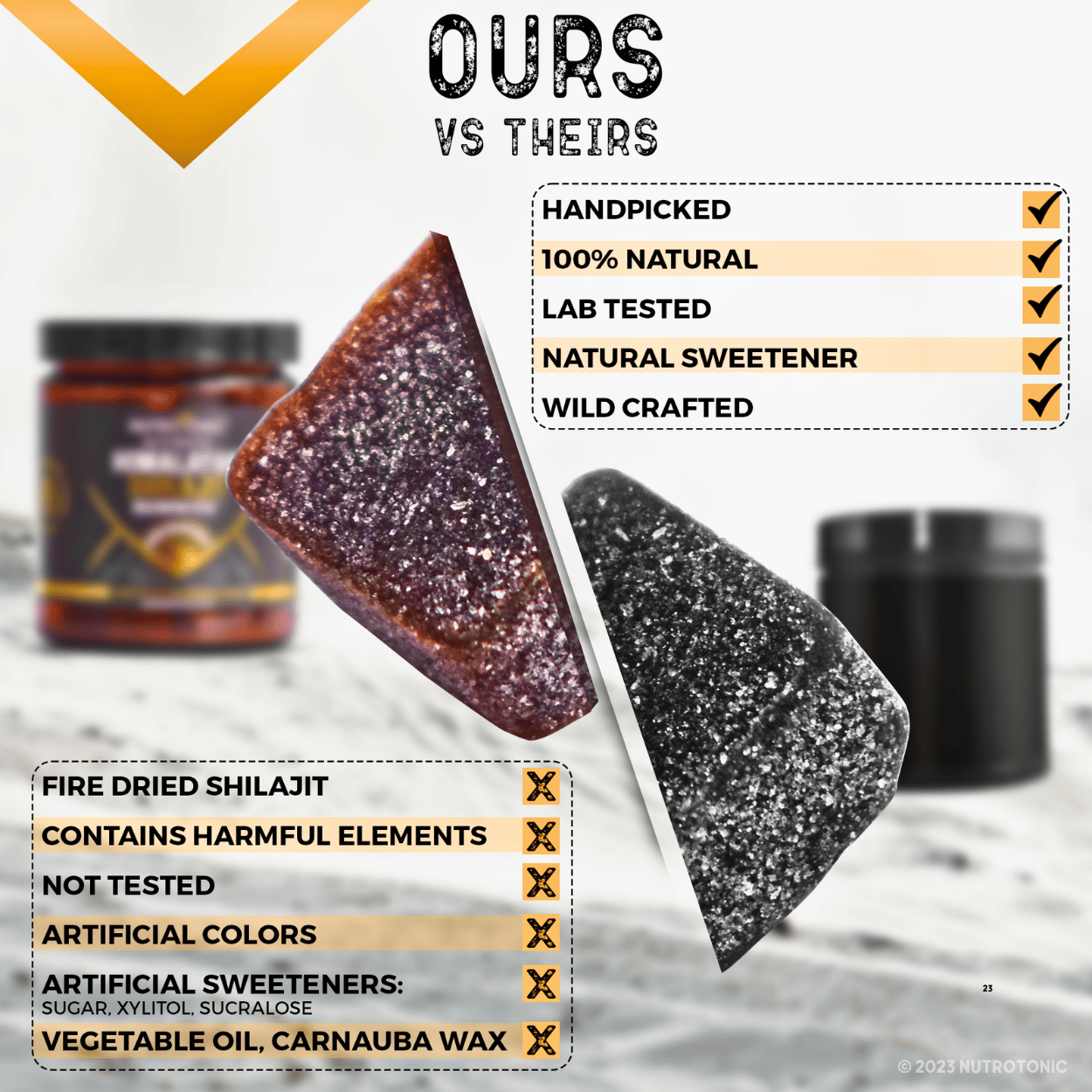 NutroTonic quality versus competitors with detailed differences and significant gaps in quality control