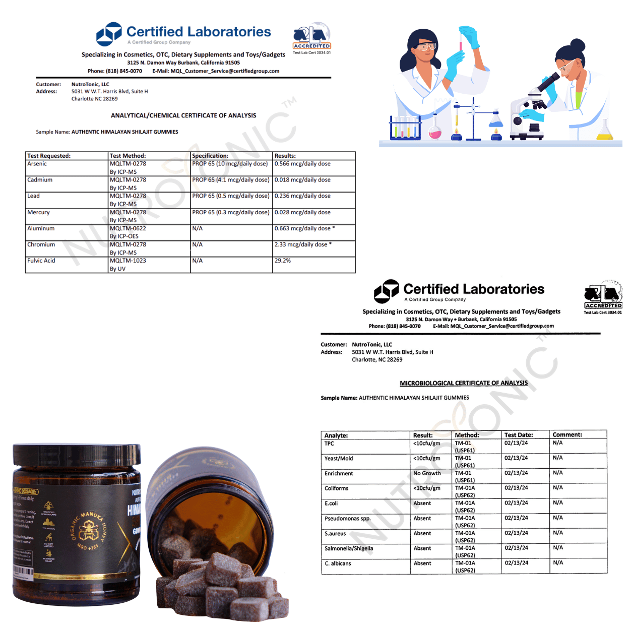 NutroTonic Shilajit Gummies Lab Results