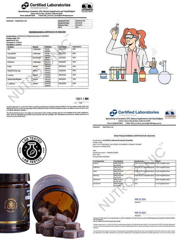 Authentic Himalayan Shilajit® Gummies Manuka Infused