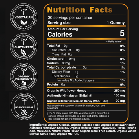 Authentic Himalayan Shilajit® Gummies Sweetened with Organic Manuka Honey & Real Flavors