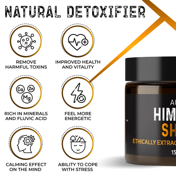 Authentic Himalayan Shilajit® 60 Days Sun Dried Organic Resin