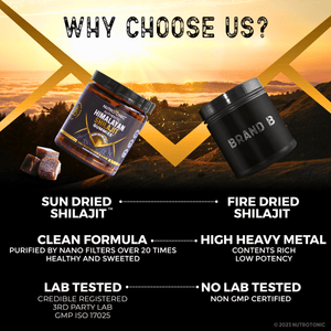 Authentic Himalayan Shilajit® Gummies Manuka Infused