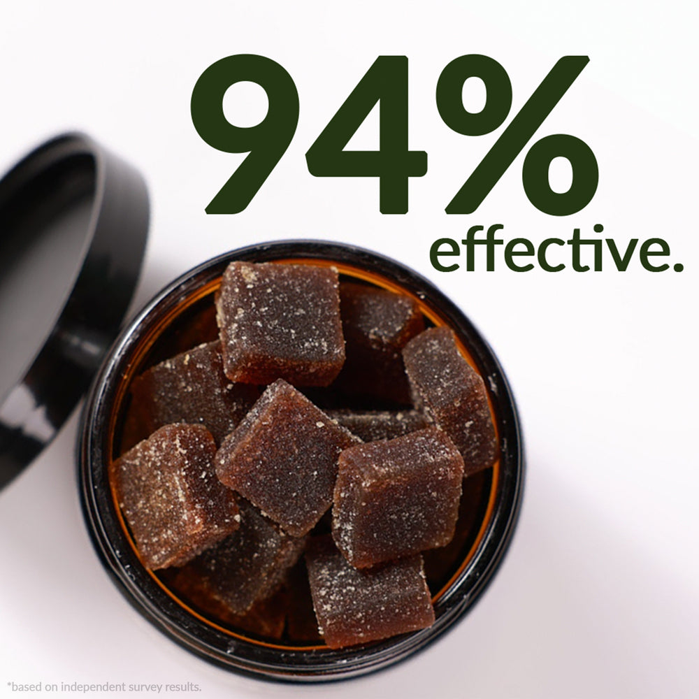 Authentic Himalayan Shilajit® Gummies Infused with Organic Manuka Honey