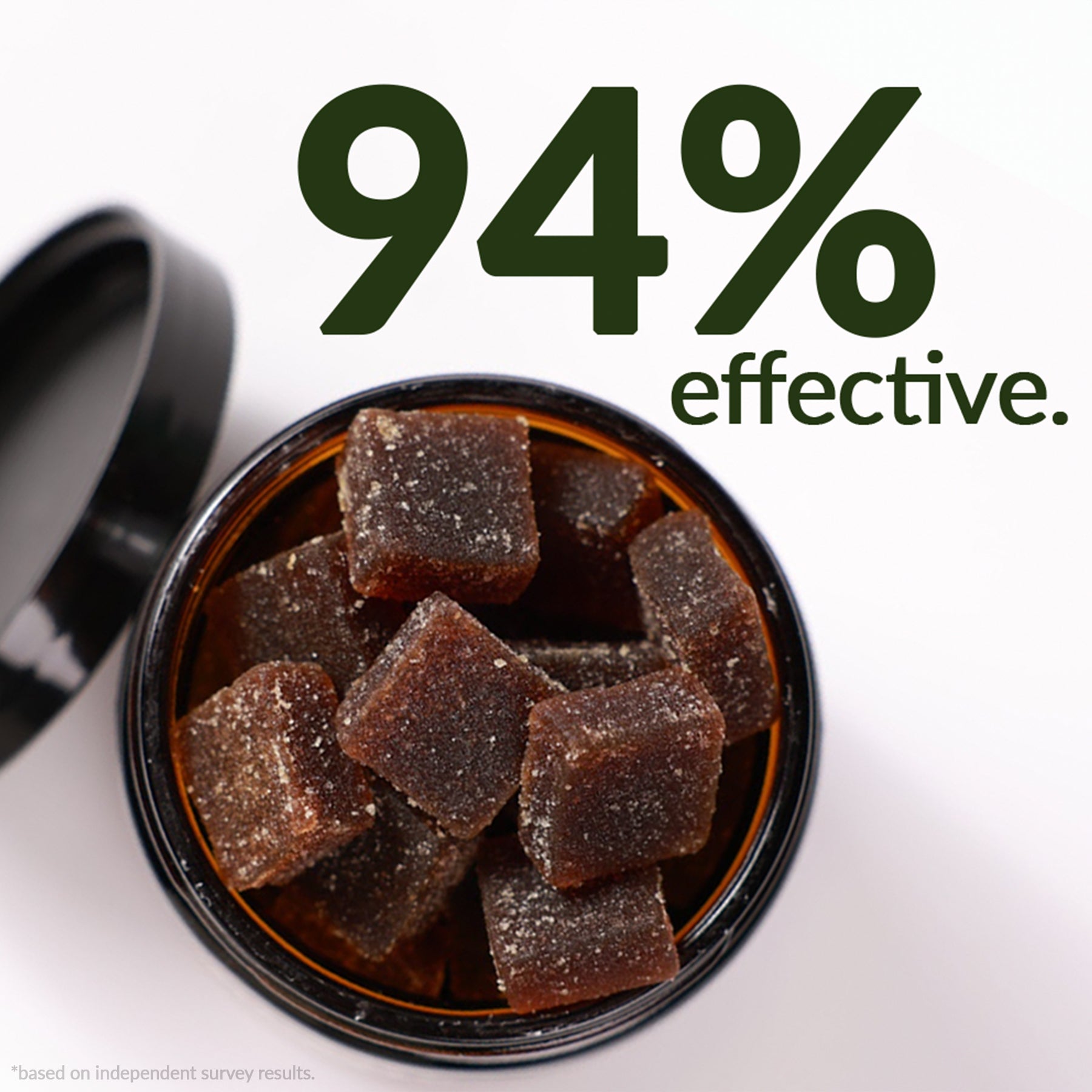Authentic Himalayan Shilajit® Gummies Infused with Organic Manuka Honey