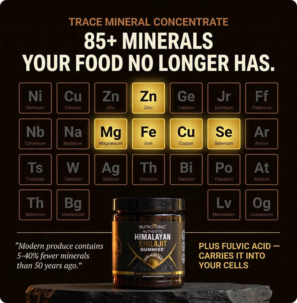 85+ Trace Minerals Your 