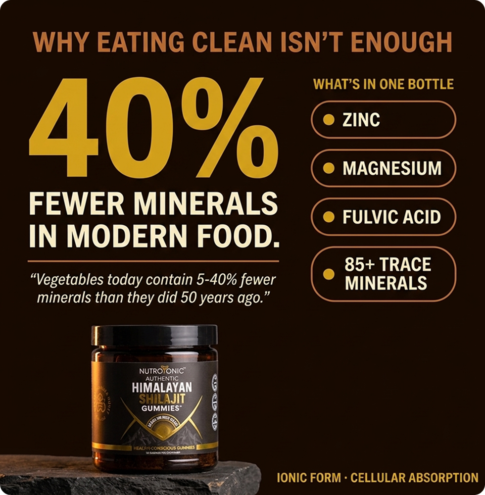 The Only Shilajit Gummy That Isn't Full of Garbage